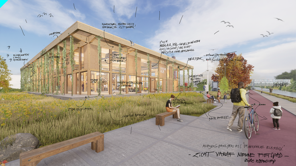Artist impression Energiehub050