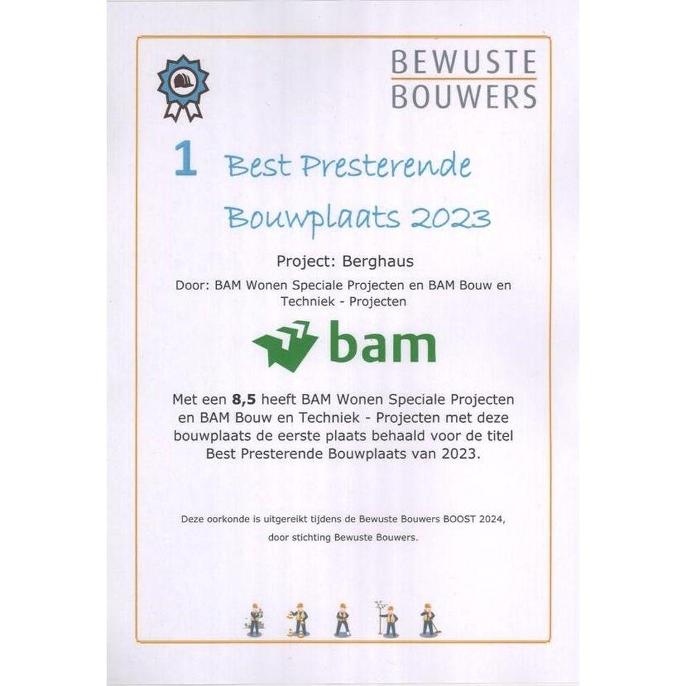 Best presterende bouwplaats 2023